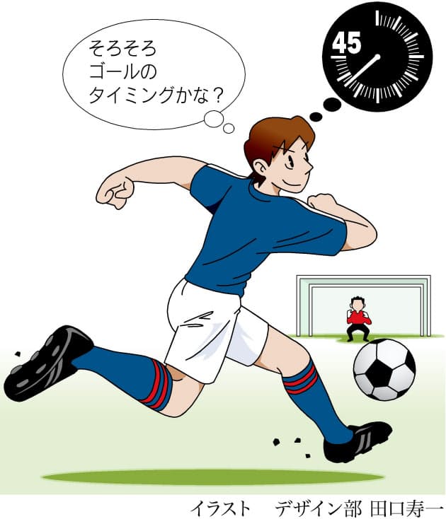 得点しやすい時間帯は おもしろサッカー統計学 Nikkei Style 得点しやすい時間帯は おもしろサッカー統計学 Nikkei Style