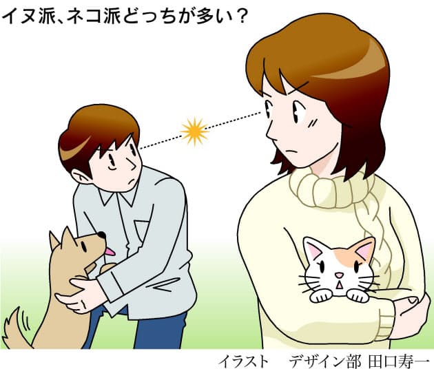 イヌ派vsネコ派 多いのはどっち Nikkei Style イヌ派vsネコ派 多いのはどっち Nikkei Style