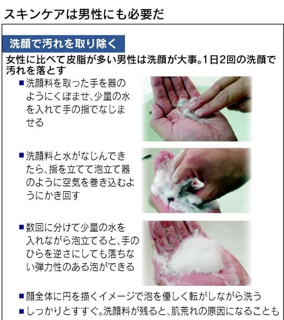 男性も肌の手入れ入念に 曲がり角は30 40代 Nikkei Style 男性も肌の手入れ入念に 曲がり角は30 40代 Nikkei Style