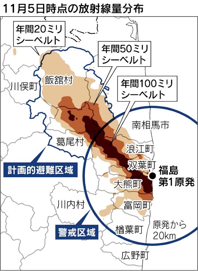避難区域 年間放射線量で3区分 12年3月末めど 日本経済新聞
