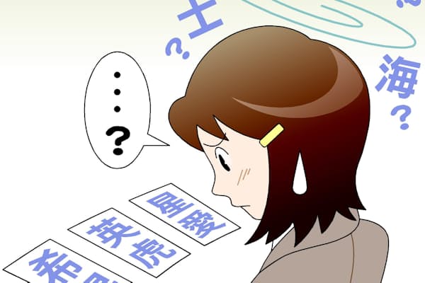 魚へん で何と読む 創作漢字の奥深さ Nikkei Style 魚へん で何と読む 創作漢字の奥深さ Nikkei Style