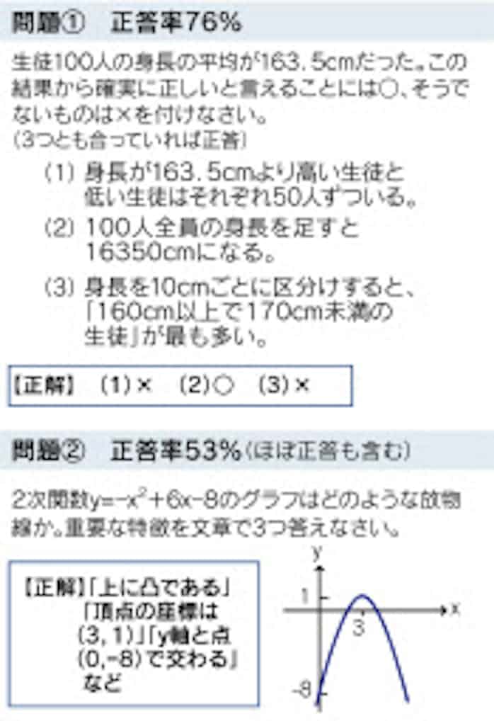 大学生4人に1人 平均 の意味理解せず 日本経済新聞