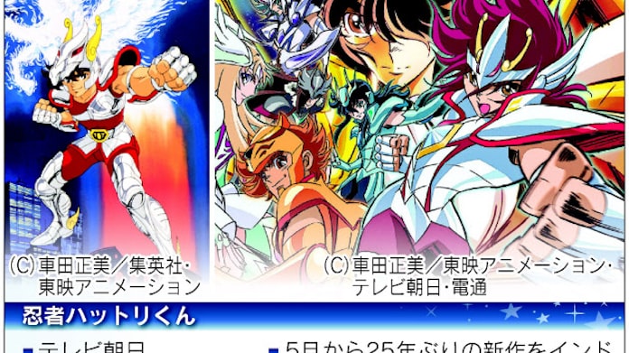 聖闘士星矢 など続々復活 懐かしアニメ 親子狙う 日本経済新聞 聖闘士星矢 など続々復活 懐かしアニメ 親子狙う 日本経済新聞