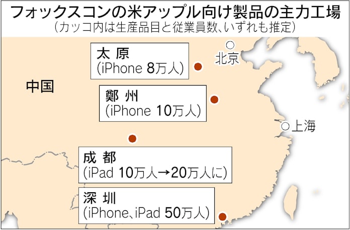 鴻海 中国万人工場の威力 日本経済新聞 鴻海 中国万人工場の威力 日本経済新聞