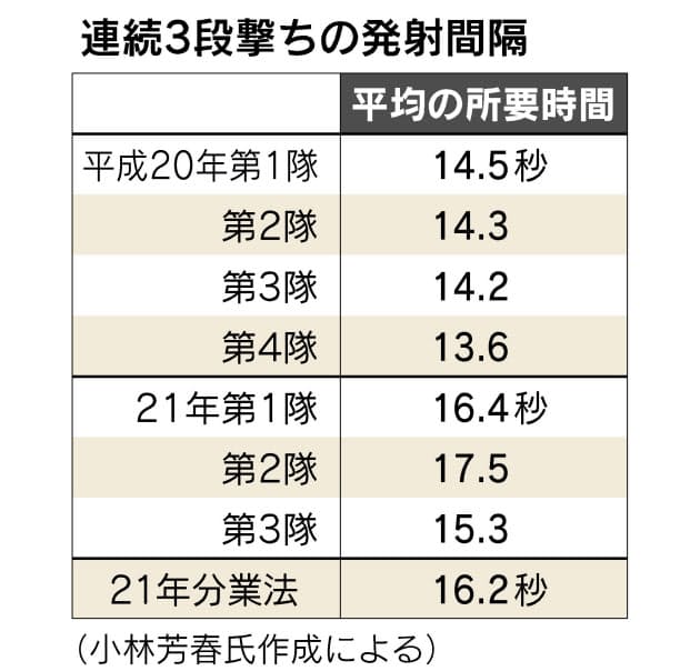 梅雨が変えた戦国の歴史 信長戦記 に新たな視点 Nikkei Style 梅雨が変えた戦国の歴史 信長戦記 に新たな視点 Nikkei Style