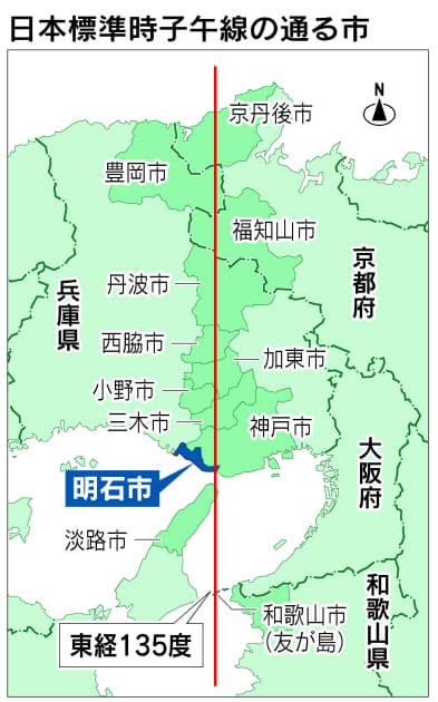 子午線のまち といえばなぜ明石市なのか Nikkei Style 子午線のまち といえばなぜ明石市なのか Nikkei Style