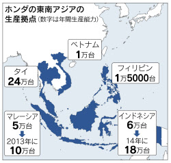 ホンダ 東南アジア生産能力4割増 域内で相互供給 日本経済新聞