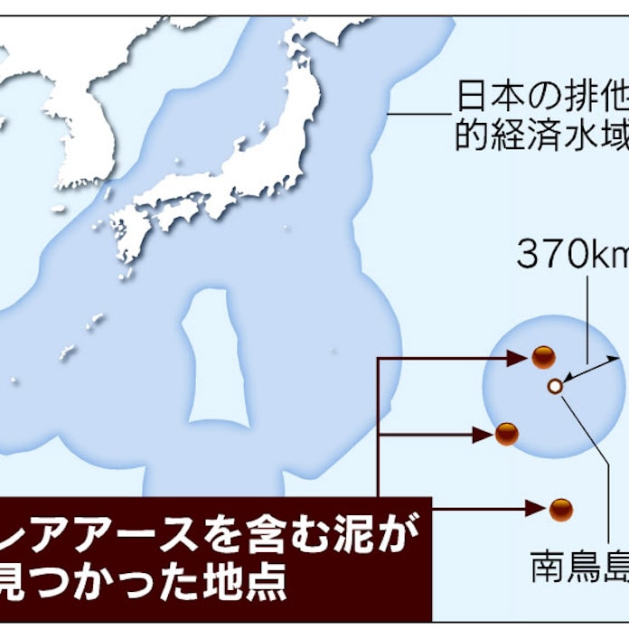 南鳥島沖レアアース 3年後にも採取実験 東大など 日本経済新聞 南鳥島沖レアアース 3年後にも採取実験 東大など 日本経済新聞