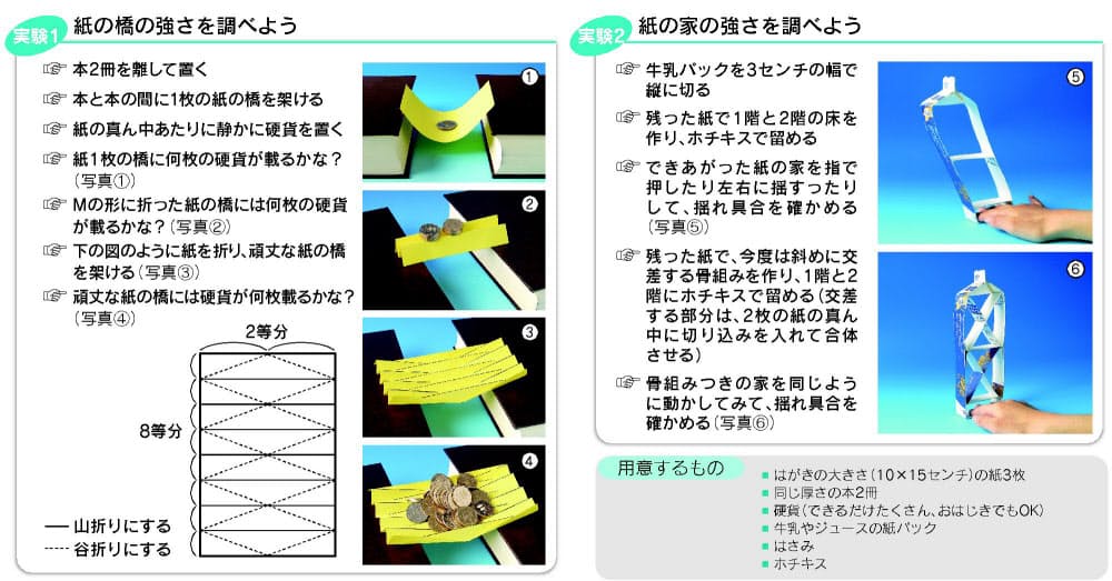 すぐできる自由研究 地震に強い形 紙工作で確認 おうちで理科 セレクト集 5 Nikkei Style すぐできる自由研究 地震に強い形 紙工作で確認 おうちで理科 セレクト集 5 Nikkei Style