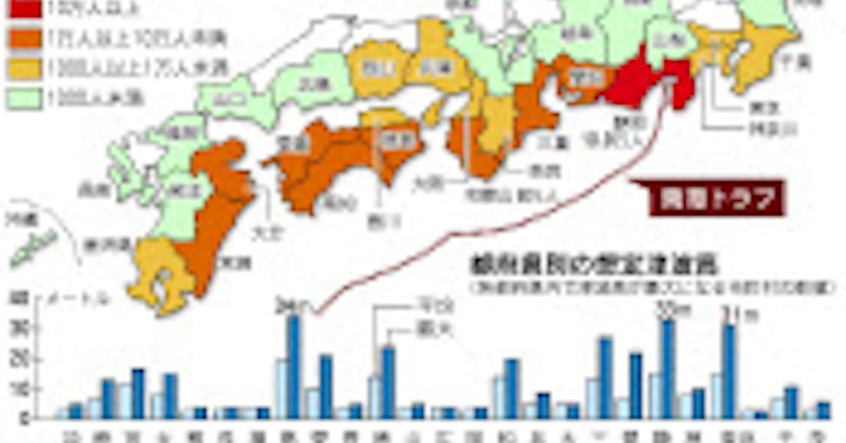 冬の深夜 強風下 南海トラフ地震の死者最大32万人に 日本経済新聞