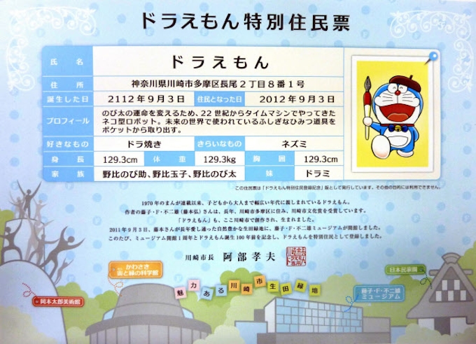 ドラえもん 川崎市の特別住民に 生誕前 100年記念 日本経済新聞