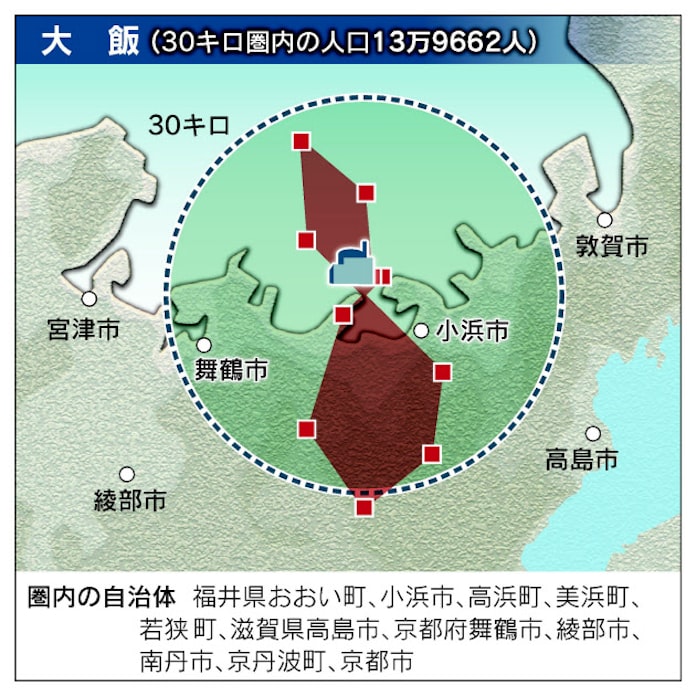 放射性物質 4原発で30キロ圏外に拡散 規制委予測 日本経済新聞