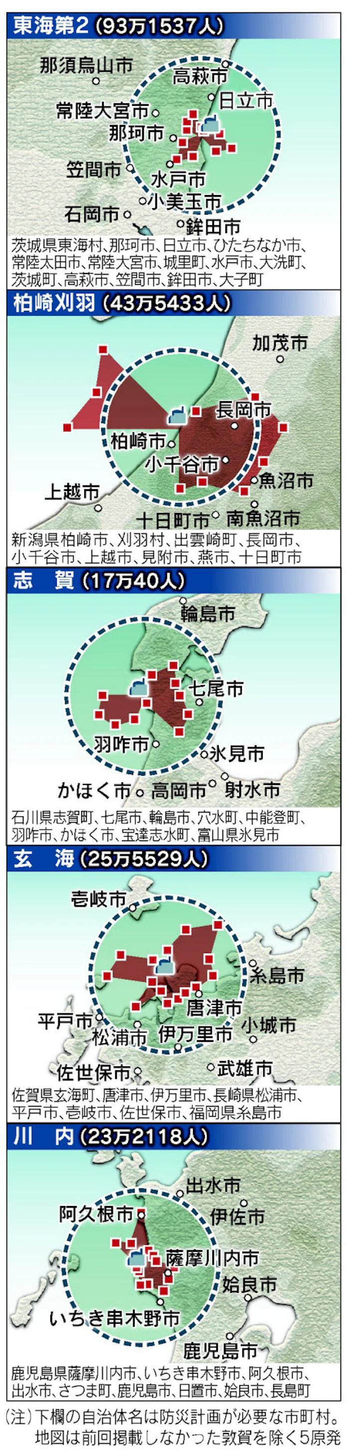 規制委 拡散予測地図を訂正 6原発で方位など誤り 日本経済新聞