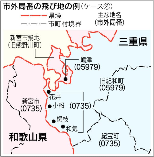 東京 調布に 03 地域 市外局番 飛び地 の謎 Nikkei Style 東京 調布に 03 地域 市外局番 飛び地 の謎 Nikkei Style