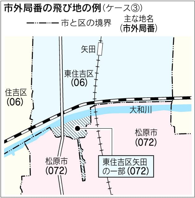 東京 調布に 03 地域 市外局番 飛び地 の謎 Nikkei Style 東京 調布に 03 地域 市外局番 飛び地 の謎 Nikkei Style
