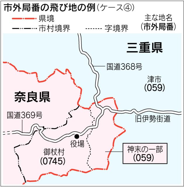 東京 調布に 03 地域 市外局番 飛び地 の謎 Nikkei Style 東京 調布に 03 地域 市外局番 飛び地 の謎 Nikkei Style