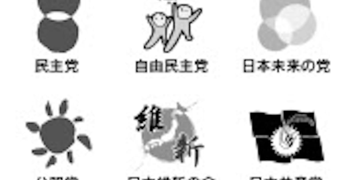 乱立政党の印象は 党名 ロゴ 党章で3者が評価 日本経済新聞