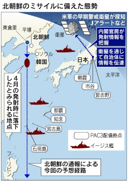 北朝鮮ミサイル 発射情報なし 日米韓なお厳戒 日本経済新聞