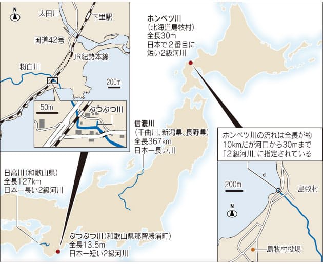 13 5mでも 2級河川 和歌山に日本一短い川 Nikkei Style 13 5mでも 2級河川 和歌山に日本一短い川 Nikkei Style