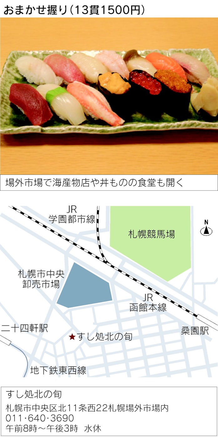 昼間からカニ ウニ天国 札幌の絶品すしランチ 日本経済新聞 昼間からカニ ウニ天国 札幌の絶品すしランチ 日本経済新聞