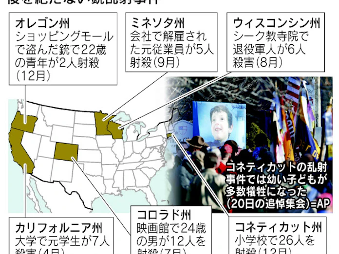 オバマ政権 銃規制に挑む 悲劇を阻止 日本経済新聞