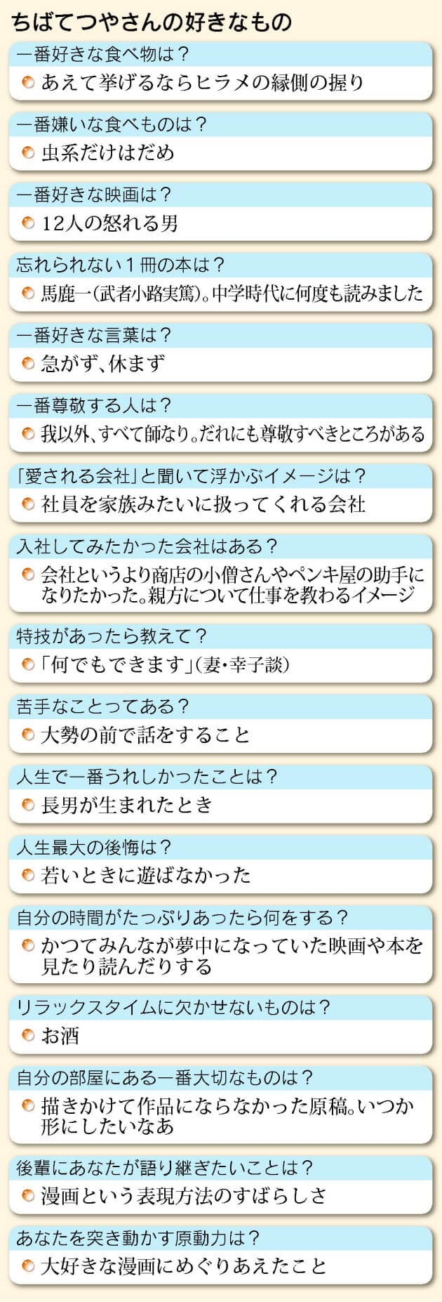 漫画家と顔を合わせず仕事をするアシスタントも 漫画界にジョーはいなくなった ち Nikkeiリスキリング 漫画家と顔を合わせず仕事をするアシスタントも 漫画界にジョーはいなくなった ち Nikkeiリスキリング