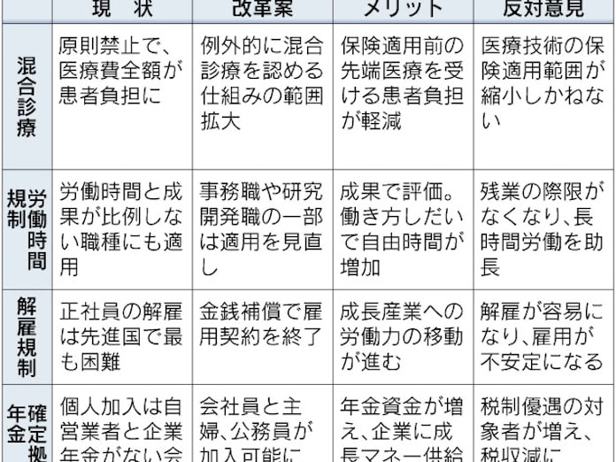 長ける 反対 長ける 反対