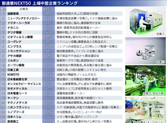 日本経済新聞 印刷画面 日本経済新聞 印刷画面