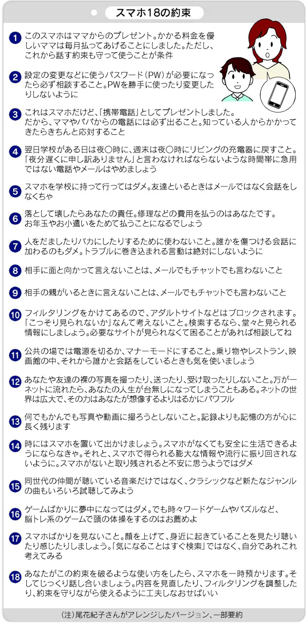 スマホ 親と子の 18の約束 トラブルになる前に Nikkei Style スマホ 親と子の 18の約束 トラブルになる前に Nikkei Style