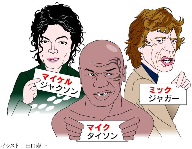 イスカンダルはアレクサンダー 外国人の名前の謎 Nikkei Style イスカンダルはアレクサンダー 外国人の名前の謎 Nikkei Style