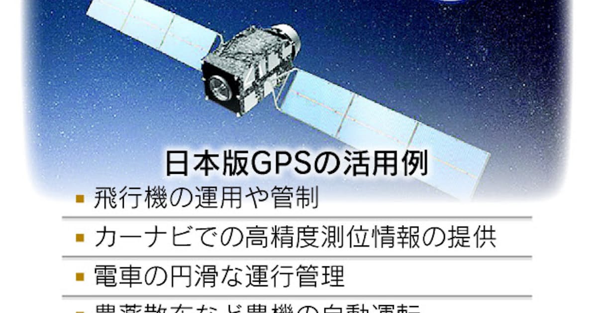 高精度gpsの産業活用 実用化へ0社組む 日本経済新聞 高精度gpsの産業活用 実用化へ0社組む 日本経済新聞