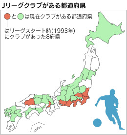 成長の物語 数字で見るjリーグの 年 日本経済新聞 成長の物語 数字で見るjリーグの 年 日本経済新聞