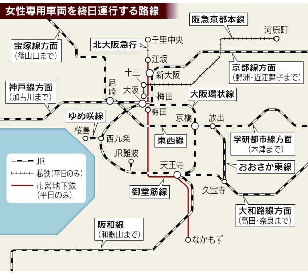 女性車両の位置 関西は中央 東京は端 女性専用車両 関西ではなぜ終日運行するの Nikkei Style 女性車両の位置 関西は中央 東京は端 女性専用車両 関西ではなぜ終日運行するの Nikkei Style