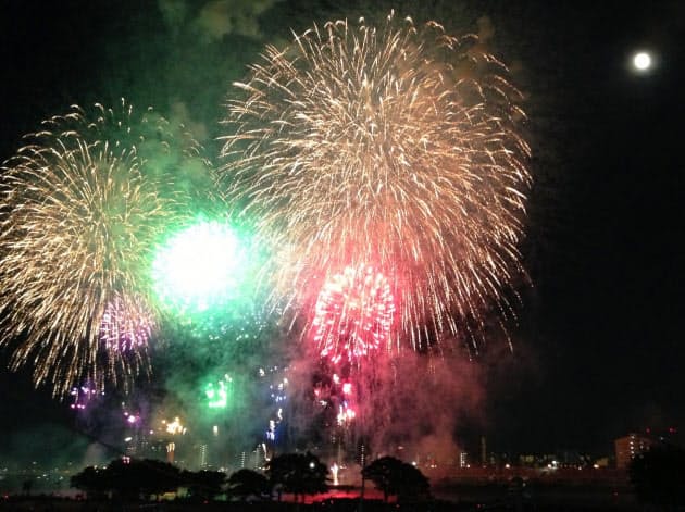 Iphoneと三脚 黒い紙で鮮やか奇麗な花火写真 Nikkei Style Iphoneと三脚 黒い紙で鮮やか奇麗な花火写真 Nikkei Style