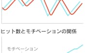 イチロー4000安打 失敗と向き合い 逆境を糧に 日本経済新聞 イチロー4000安打 失敗と向き合い 逆境を糧に 日本経済新聞