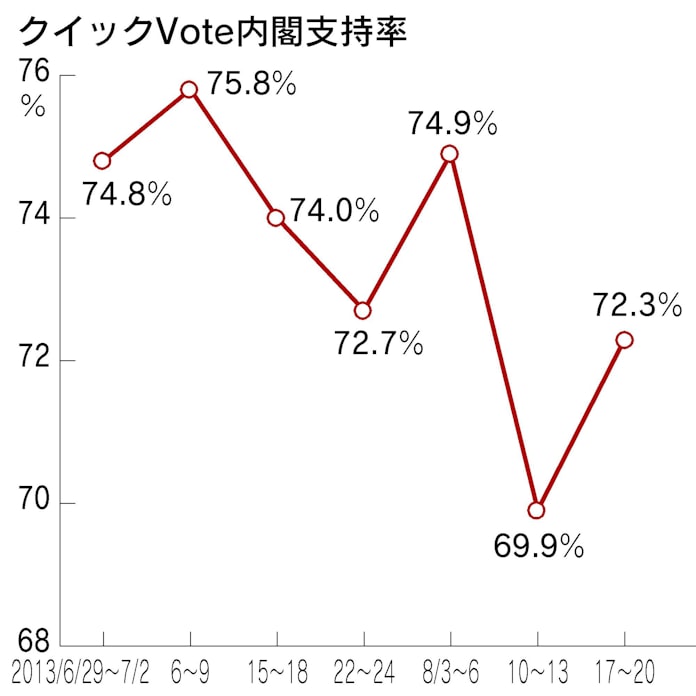 キラキラネーム 親の自由 は11 日本経済新聞 キラキラネーム 親の自由 は11 日本経済新聞
