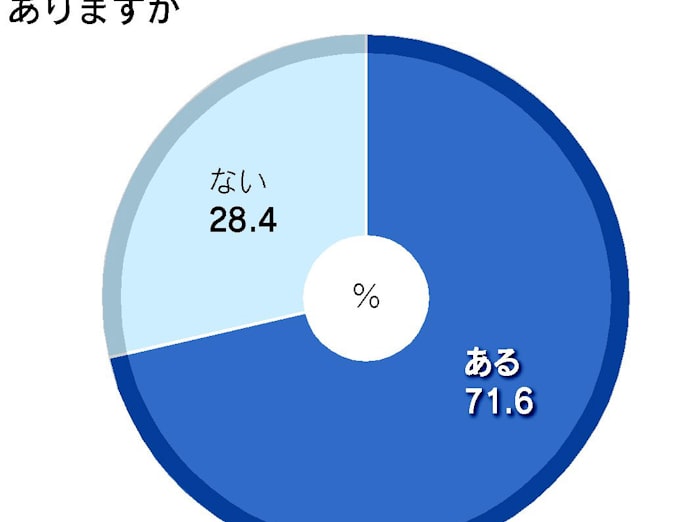 キラキラネーム 親の自由 は11 日本経済新聞 キラキラネーム 親の自由 は11 日本経済新聞