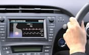 運転手の心電図や脈拍を計測する「命を守るプリウス」