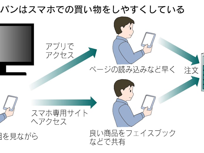 qvc ジャパン 番組 表 ジャパン 表 qvc 番組
