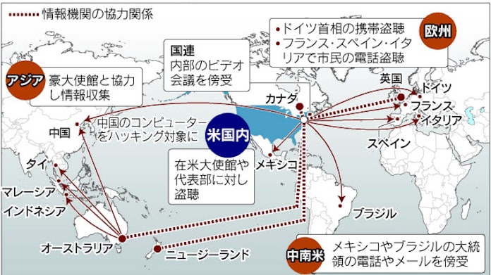 米盗聴 世界に不信の渦 ドイツは追及強める 日本経済新聞 米盗聴 世界に不信の渦 ドイツは追及強める 日本経済新聞