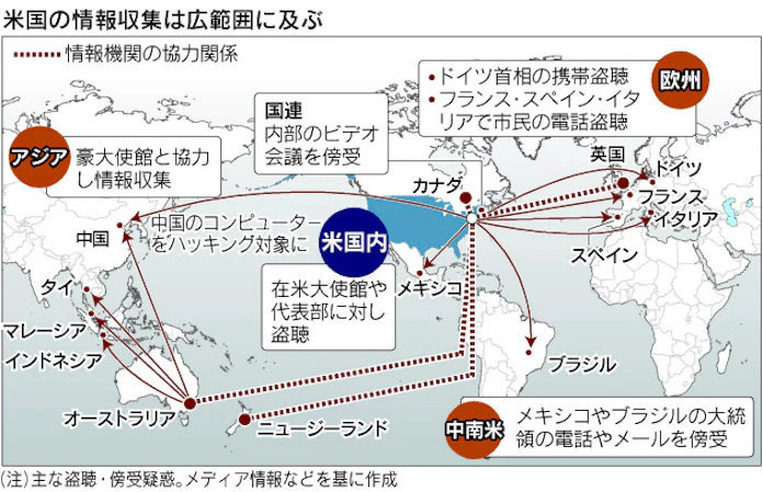 米盗聴 世界に不信の渦 ドイツは追及強める 日本経済新聞 米盗聴 世界に不信の渦 ドイツは追及強める 日本経済新聞