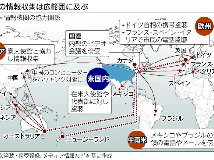 米盗聴 世界に不信の渦 ドイツは追及強める 日本経済新聞 米盗聴 世界に不信の渦 ドイツは追及強める 日本経済新聞