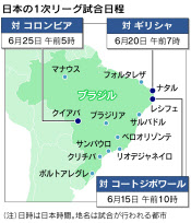 J3が映し出すjリーグと日本スポーツの未来像 日本経済新聞