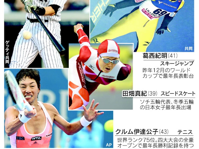 定年 知らずのアスリート トレーニングが進化 日本経済新聞 定年 知らずのアスリート トレーニングが進化 日本経済新聞
