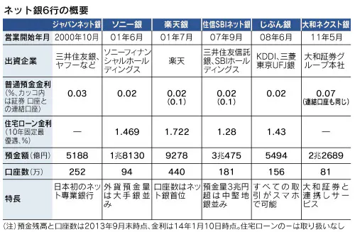 日本経済新聞 印刷画面