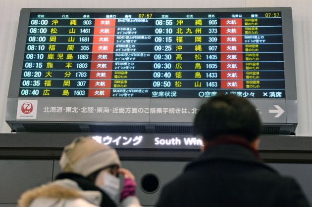 日本経済新聞 日本経済新聞