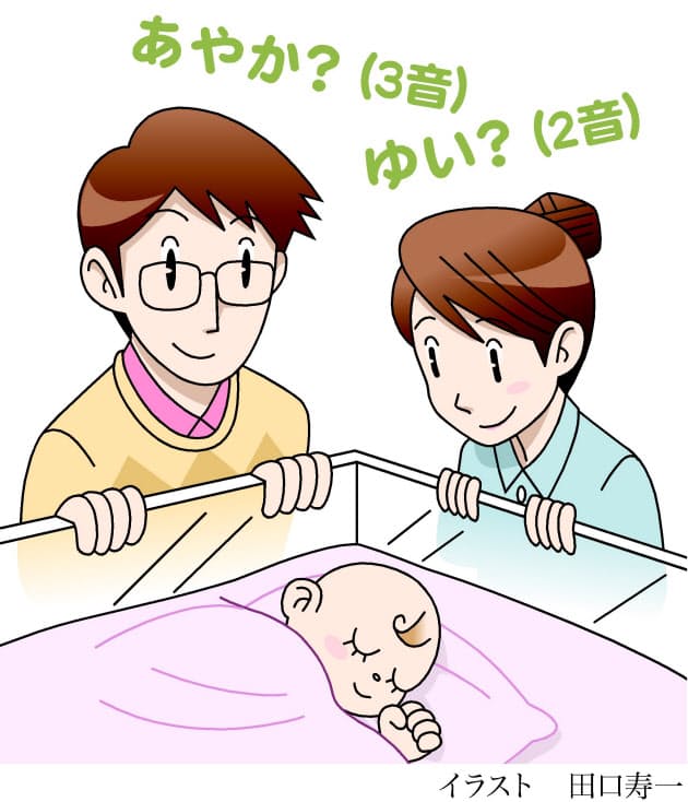 女性名 3音 2音のワケ キラキラにも法則 Nikkei Style 女性名 3音 2音のワケ キラキラにも法則 Nikkei Style