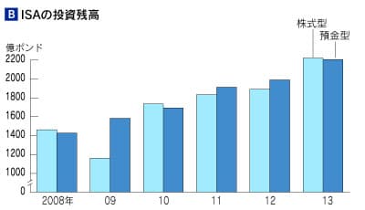日本経済新聞 印刷画面 日本経済新聞 印刷画面