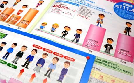 教育費づくり 保険 貯蓄 投信うまく使うコツ 日本経済新聞