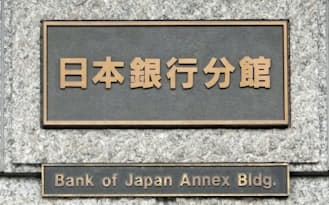 物価調査を担う調査統計局は日銀南分館に入っている
